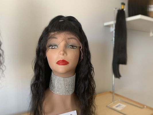 The Three Different Types of Wigs